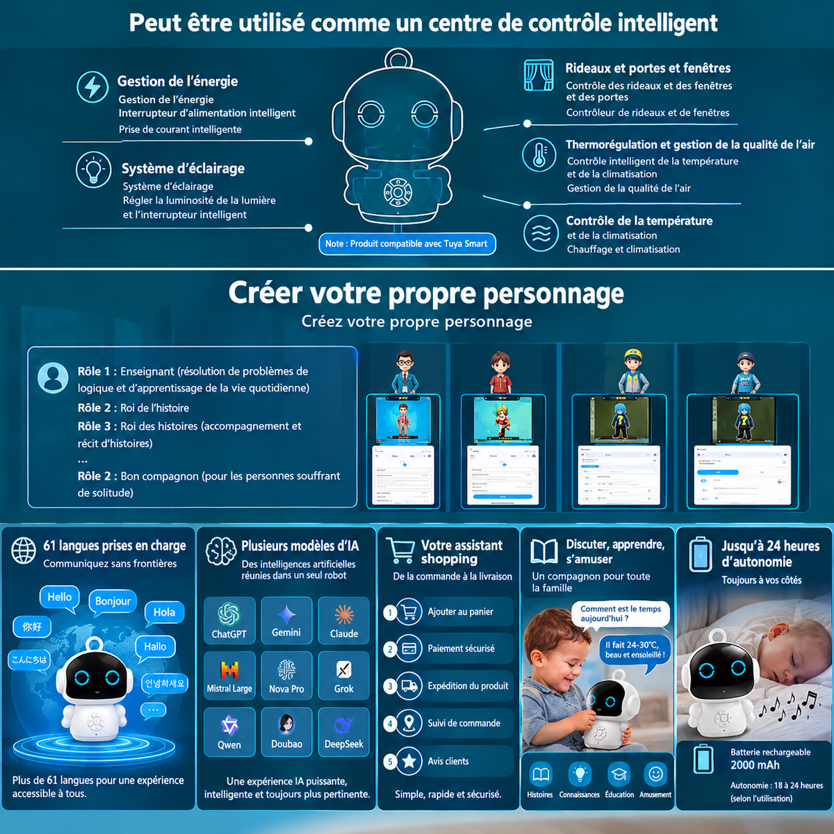 🤖 LumiBot™ – Robot Éducatif Intelligent pour Enfants | IA, Reconnaissance Vocale & Apprentissage InteractifEducational Learning Machine
